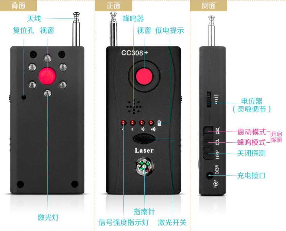Anti-Eavesdropping Device